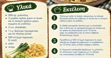 Εύκολη και γρήγορη συνταγή για χυλοπίτες με πράσο