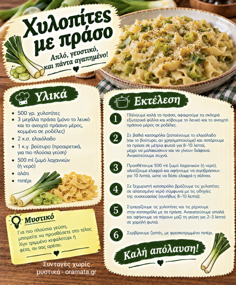 Εύκολη και γρήγορη συνταγή για χυλοπίτες με πράσο Εύκολη και γρήγορη συνταγή για χυλοπίτες με πράσο