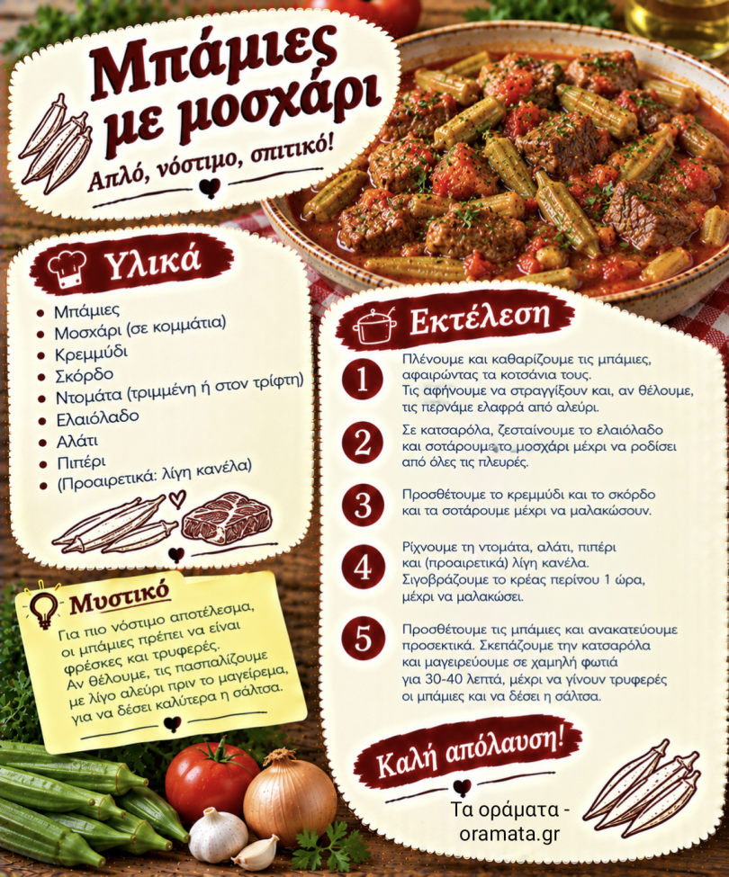 Εύκολη συνταγή για μπάμιες με μοσχάρι