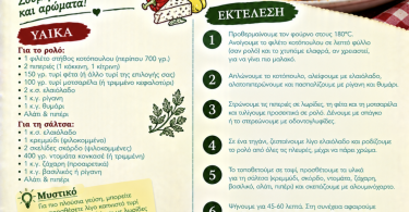 Εύκολη συνταγή για ρολό κοτόπουλο με πιπεριές και διάφορα τυριά