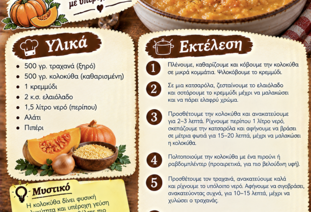 Εύκολη συνταγή για τραχανά με κολοκύθα