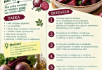 Εύκολη συνταγή για βραστά πατζάρια Εύκολη συνταγή για βραστά πατζάρια