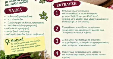 Εύκολη συνταγή για βραστά πατζάρια