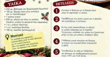 Συνταγή για αφράτους κουραμπιέδες