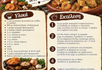 Συνταγή για Chicken tagine με βερίκοκα Συνταγή για Chicken tagine με βερίκοκα