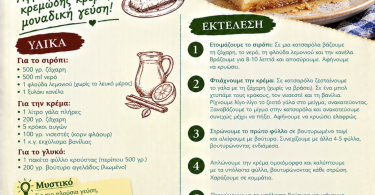 Γαλακτομπούρεκο