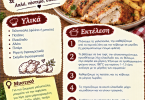 Συνταγή για γαλοπούλα με πατάτες τηγανητές Συνταγή για γαλοπούλα με πατάτες τηγανητές
