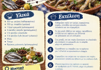 Συνταγή για γαύρο με σταφίδες Συνταγή για γαύρο με σταφίδες