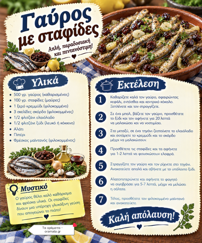 Συνταγή για γαύρο με σταφίδες Συνταγή για γαύρο με σταφίδες