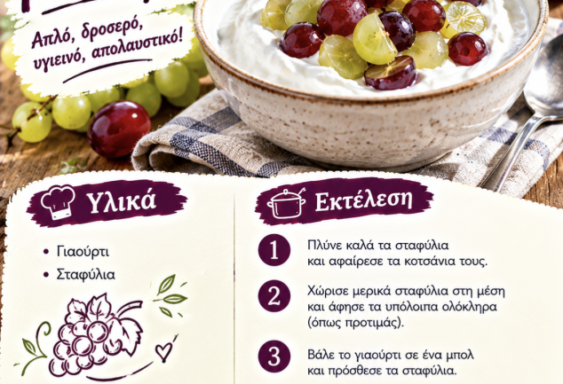 Συνταγή για γιαούρτι με σταφύλια
