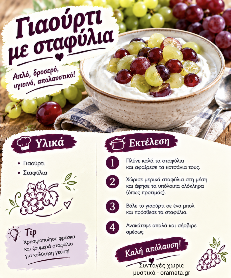 Συνταγή για γιαούρτι με σταφύλια