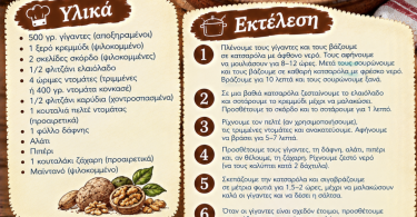 Συνταγή για γίγαντες με καρύδια