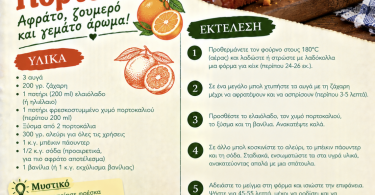 Κέικ πορτοκάλι