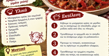 Συνταγή για κρέας μοσχαρίσιο με κόκκινη σάλτσα ντομάτας και πιπεριές