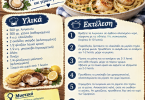 Συνταγή για λιγκουίνι με χτένια