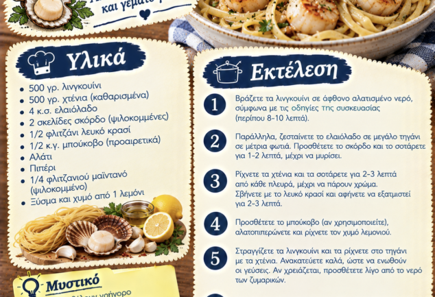 Συνταγή για λιγκουίνι με χτένια