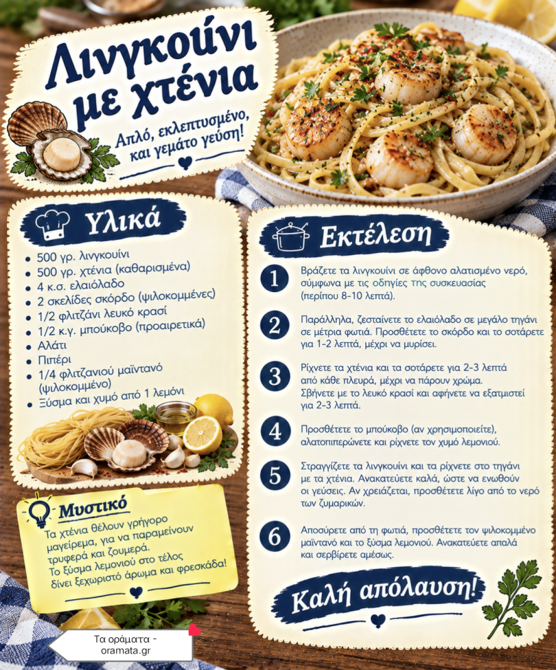 Συνταγή για λιγκουίνι με χτένια