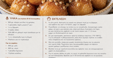 Συνταγή για λουκουμάδες Συνταγή για λουκουμάδες