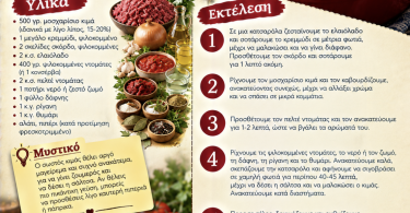 Συνταγή για μοσχαρίσιο κιμά κοκκινιστό