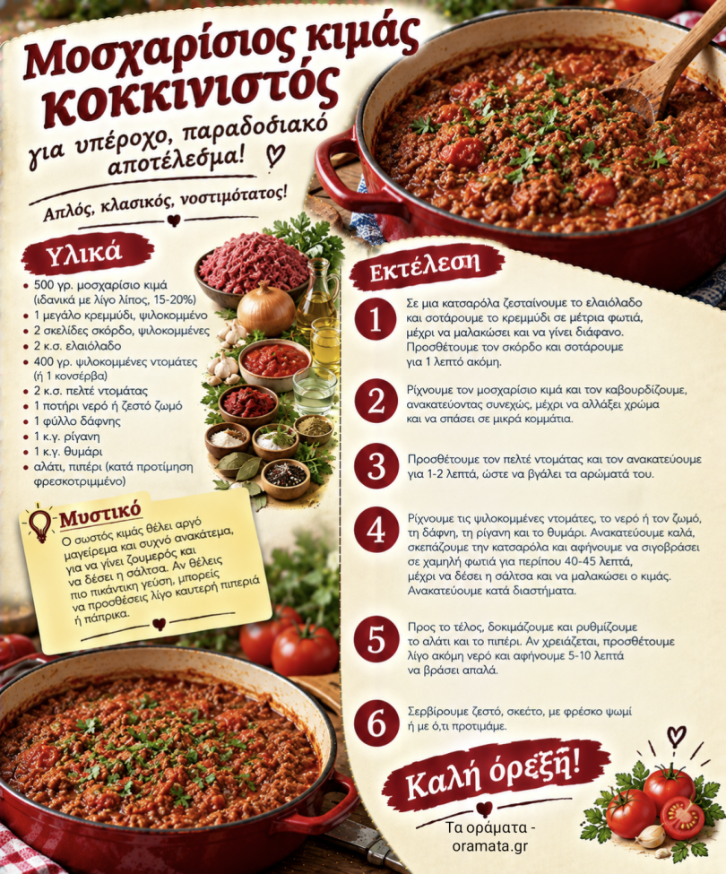 Συνταγή για μοσχαρίσιο κιμά κοκκινιστό Συνταγή για μοσχαρίσιο κιμά κοκκινιστό
