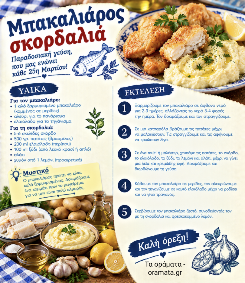 Συνταγή για μπακαλιάρο σκορδαλιά