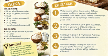 Συνταγή για μπουγάτσα με τυρί και σπιτικό λεπτό φύλλο