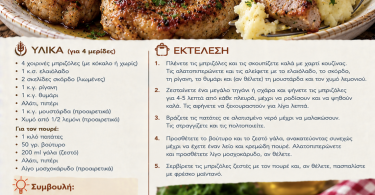 Μπριζόλες χοιρινές με πουρέ