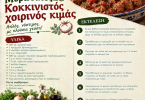 Μυρωδάτος κοκκινιστός χοιρινός κιμάς Μυρωδάτος κοκκινιστός χοιρινός κιμάς