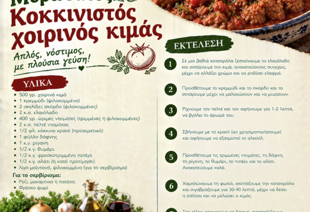 Μυρωδάτος κοκκινιστός χοιρινός κιμάς