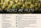 Νιόκι με πέστο