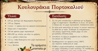 Συνταγή για νόστιμα κουλουράκια πορτοκαλιού