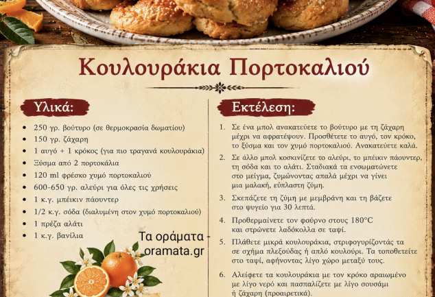 Συνταγή για νόστιμα κουλουράκια πορτοκαλιού