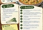 Συνταγή για πράσα με τραχανά
