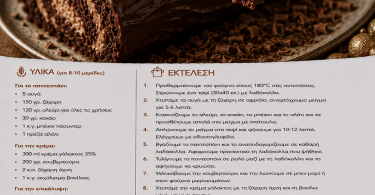 Σοκολατένιος κορμός