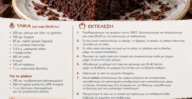 Σοκολατόπιτα Σοκολατόπιτα