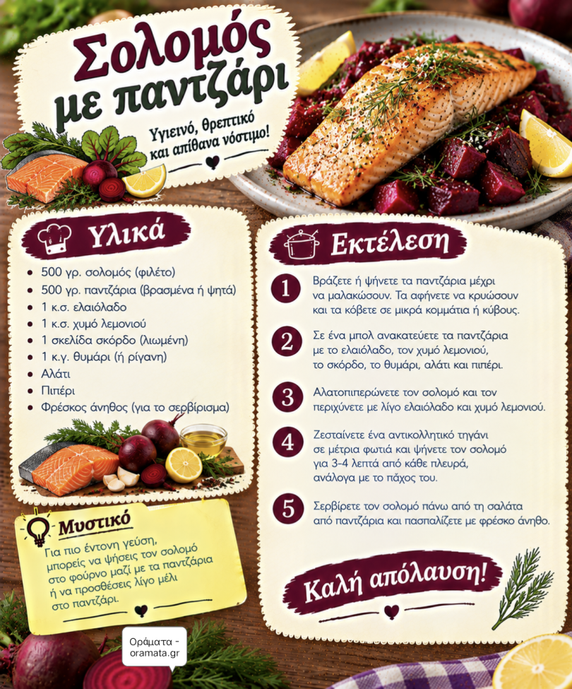 Συνταγή για σολομό με πατζάρι εύκολα και υγιεινά Συνταγή για σολομό με πατζάρι εύκολα και υγιεινά