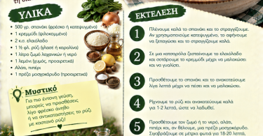 Συνταγή για σπανακόρυζο