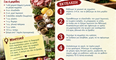 Συνταγή για σπιτικά καλαμάκια χοιρινά