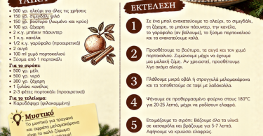 Συνταγή για σπιτικά μελομακάρονα