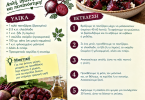 Εύκολη συνταγή για σπιτική πατζαροσαλάτα Εύκολη συνταγή για σπιτική πατζαροσαλάτα