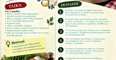 Συνταγή για σαλάτα καρμπονάρα με μακαρόνια