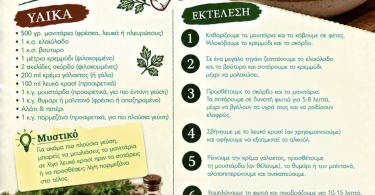 Συνταγή για σπιτική σάλτσα μανιταριών