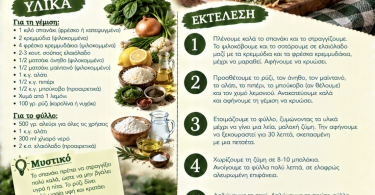 Συνταγή για σπιτική σπανακόπιτα νηστίσιμη