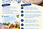 Εύκολη συνταγή για σπιτική ταραμοσαλάτα