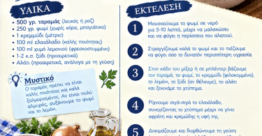 Εύκολη συνταγή για σπιτική ταραμοσαλάτα