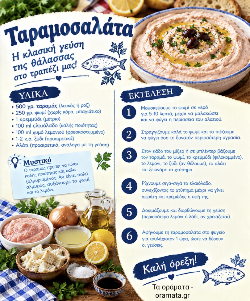 Εύκολη συνταγή για σπιτική ταραμοσαλάτα Εύκολη συνταγή για σπιτική ταραμοσαλάτα