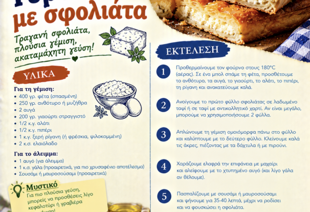 Τυρόπιτα με σφολιάτα