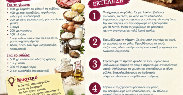 Συνταγή για ζαμπονοτυρόπιτα με σπιτικό λεπτό φύλλο