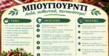 Εύκολη και γρήγορη συνταγή για μπουγιουρντί