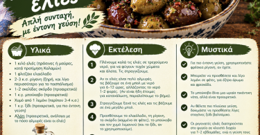 Εύκολη και γρήγορη συνταγή για ριγανάτες ελιές